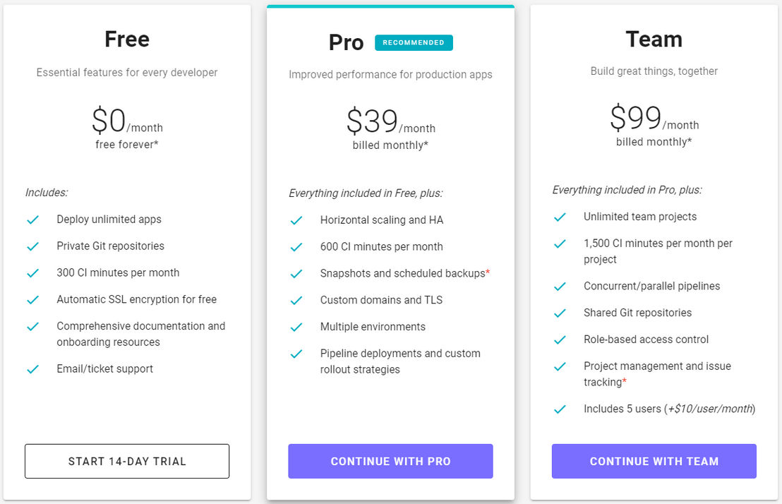 Clustered Cloud pricing