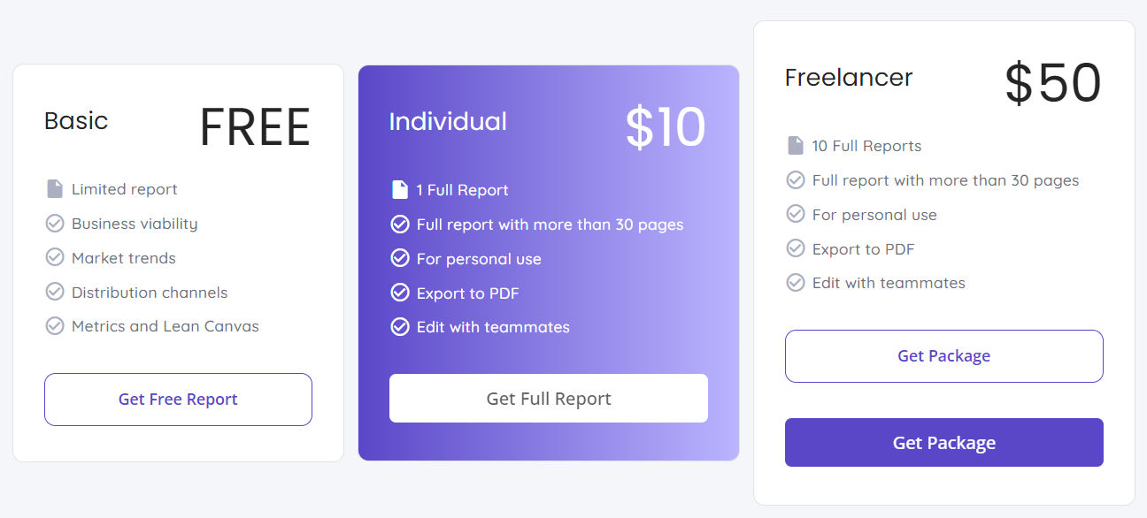 Co-Founder AI pricing