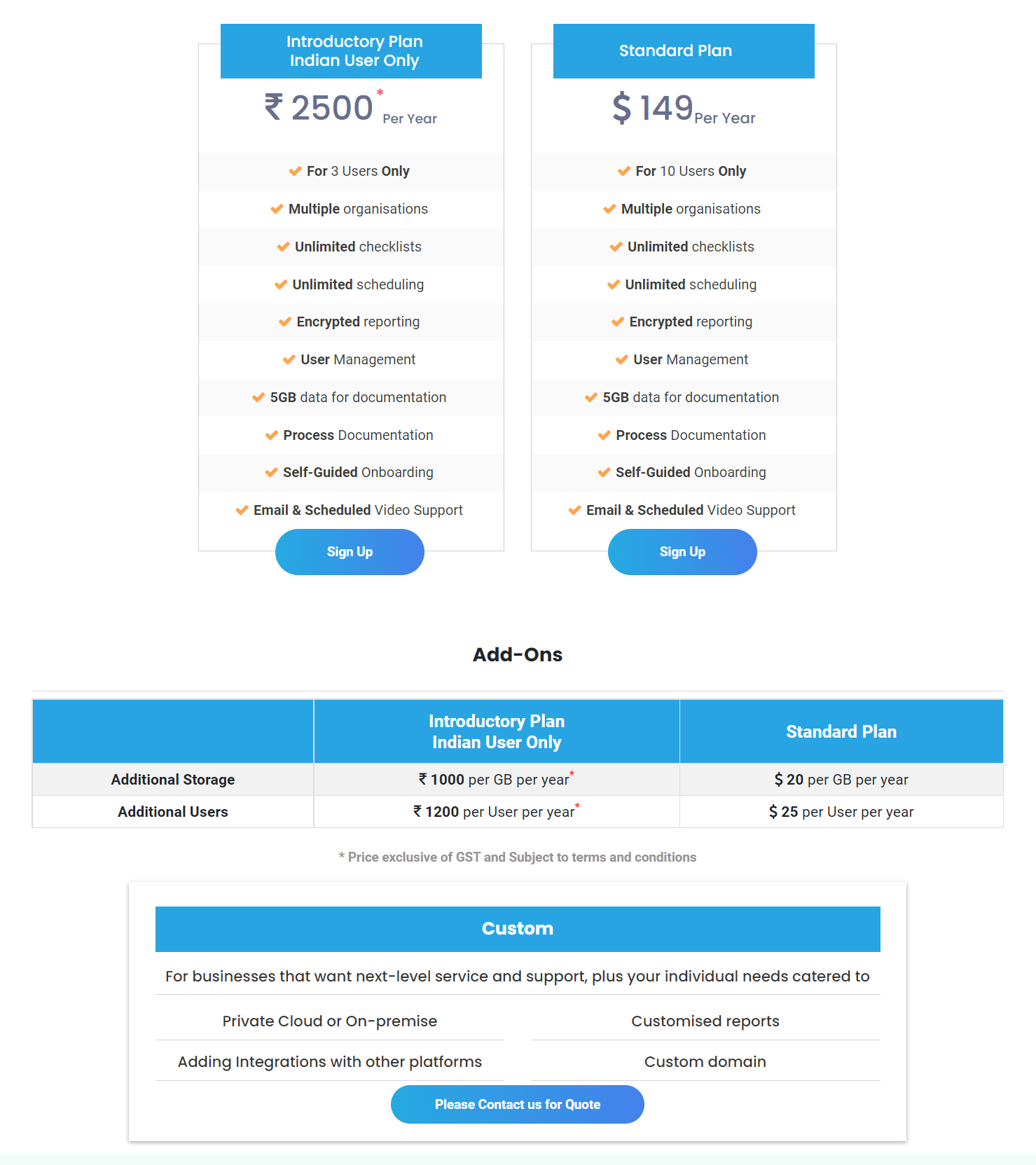 CoAuditor pricing