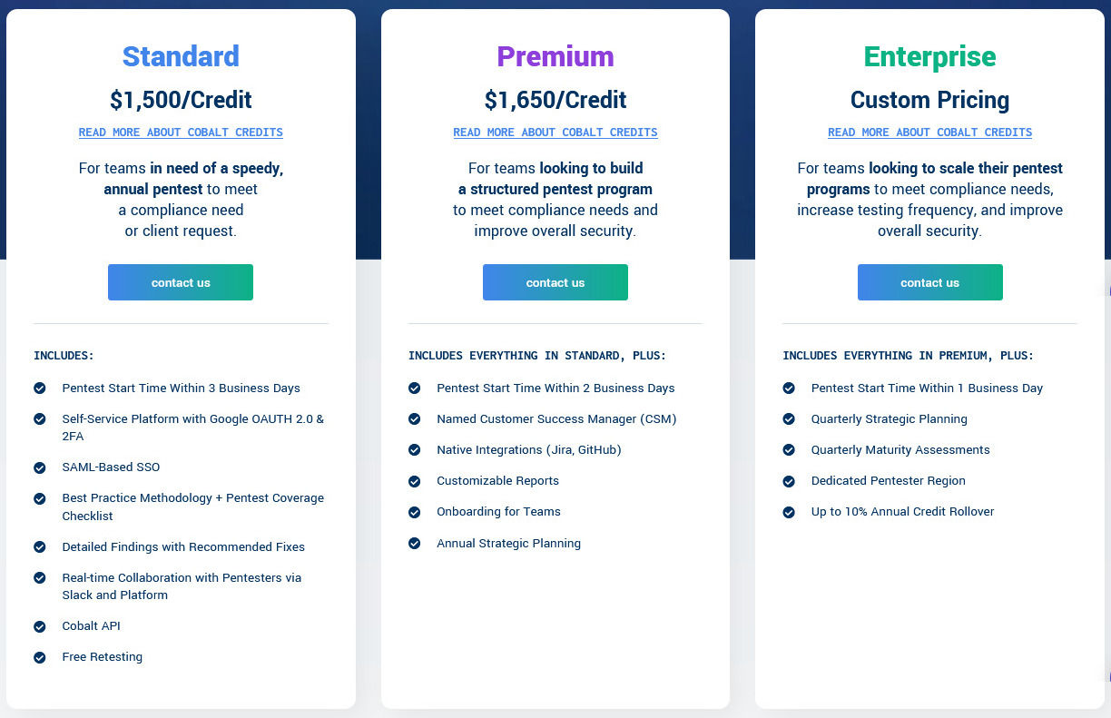 Cobalt pricing