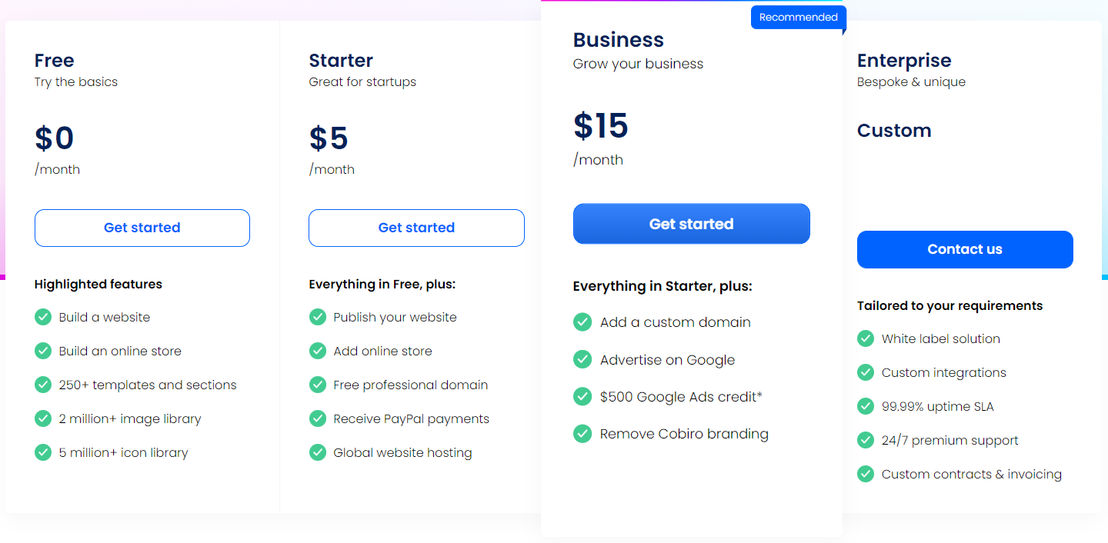 Cobiro pricing