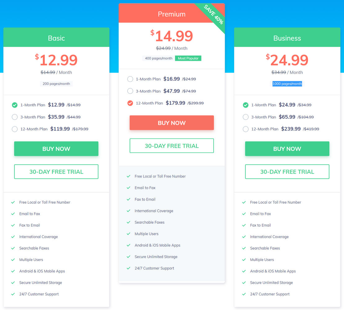 CocoFax pricing