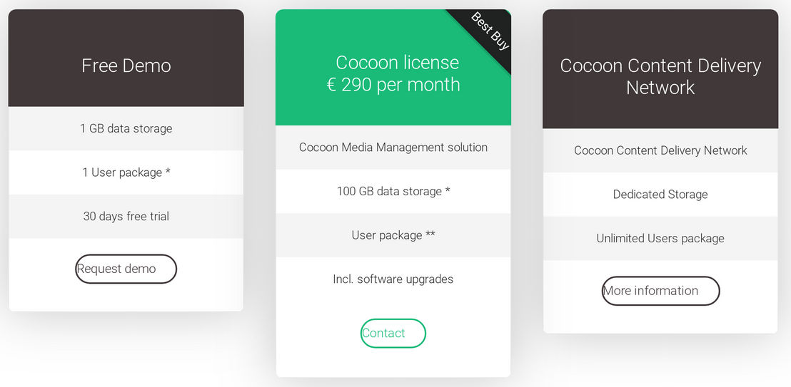 cocoon-media-management pricing