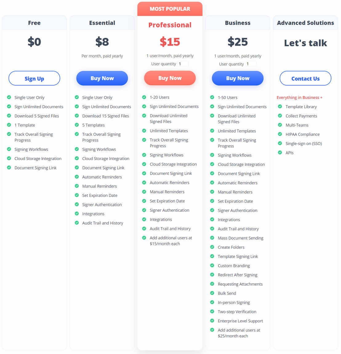 CocoSign pricing