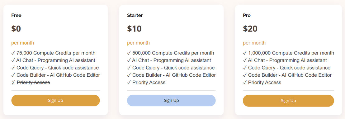 codableai pricing