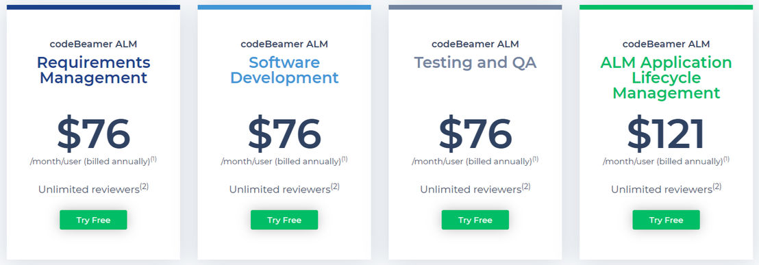 codebeamer-alm pricing