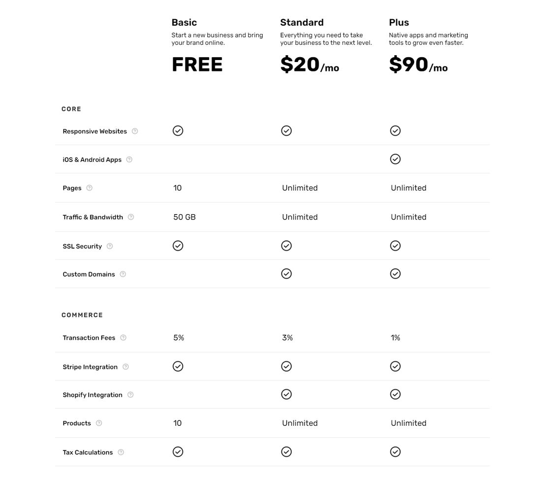 Codeless pricing