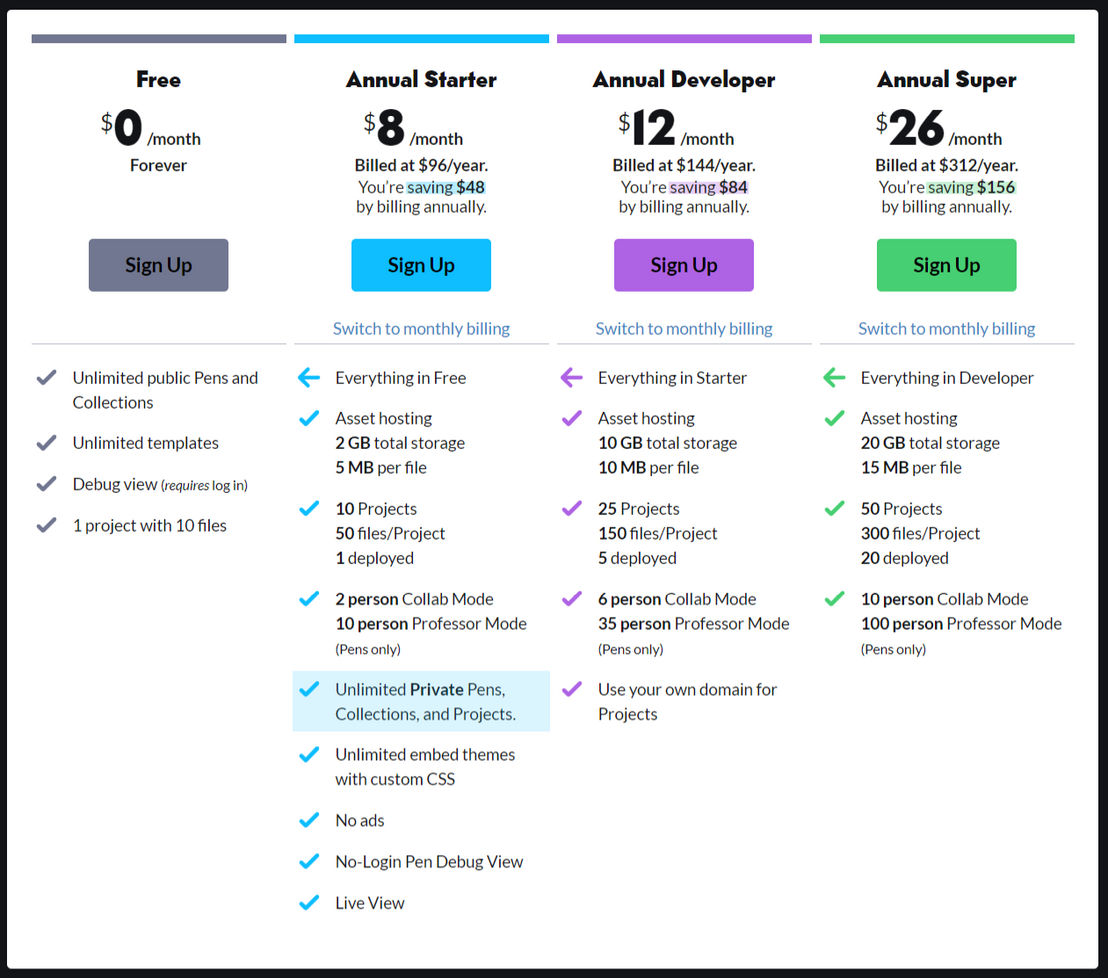 CodePen pricing