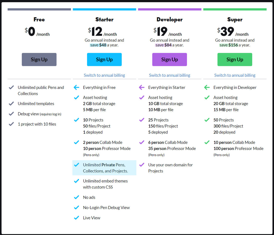 CodePen pricing