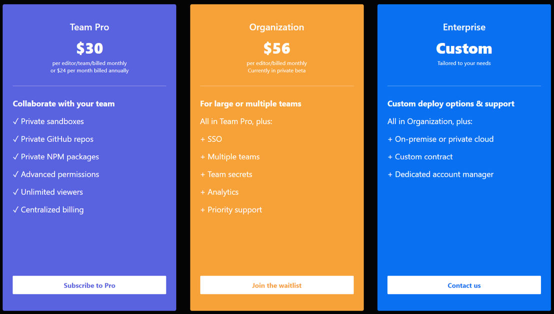 CodeSandbox pricing