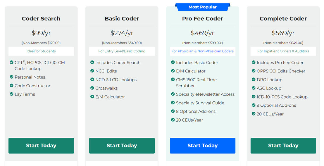 Codify pricing