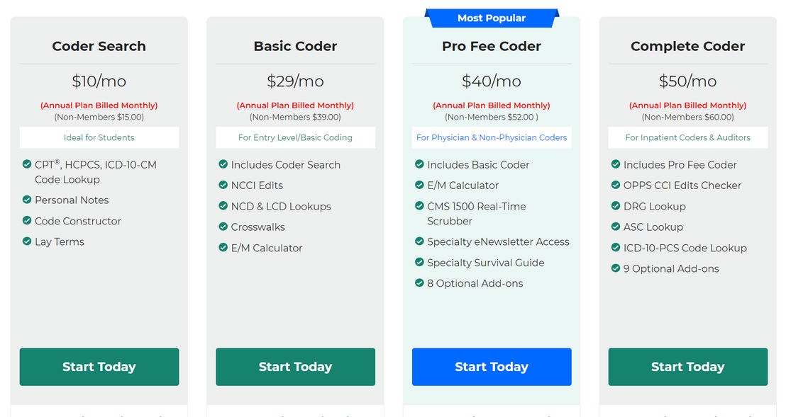 Codify pricing