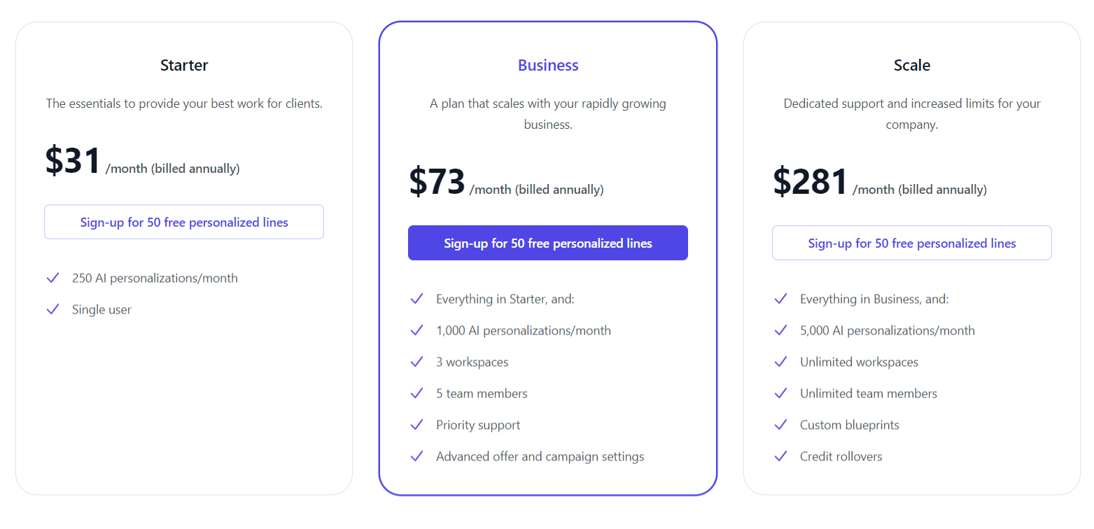 ColdClicks pricing