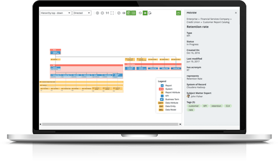 Collibra Data Governance Center screenshot-thumb