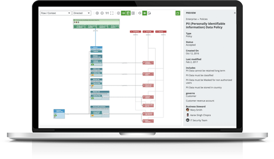 Collibra Data Governance Center screenshot-thumb