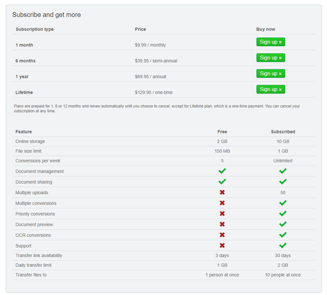 Cometdocs pricing