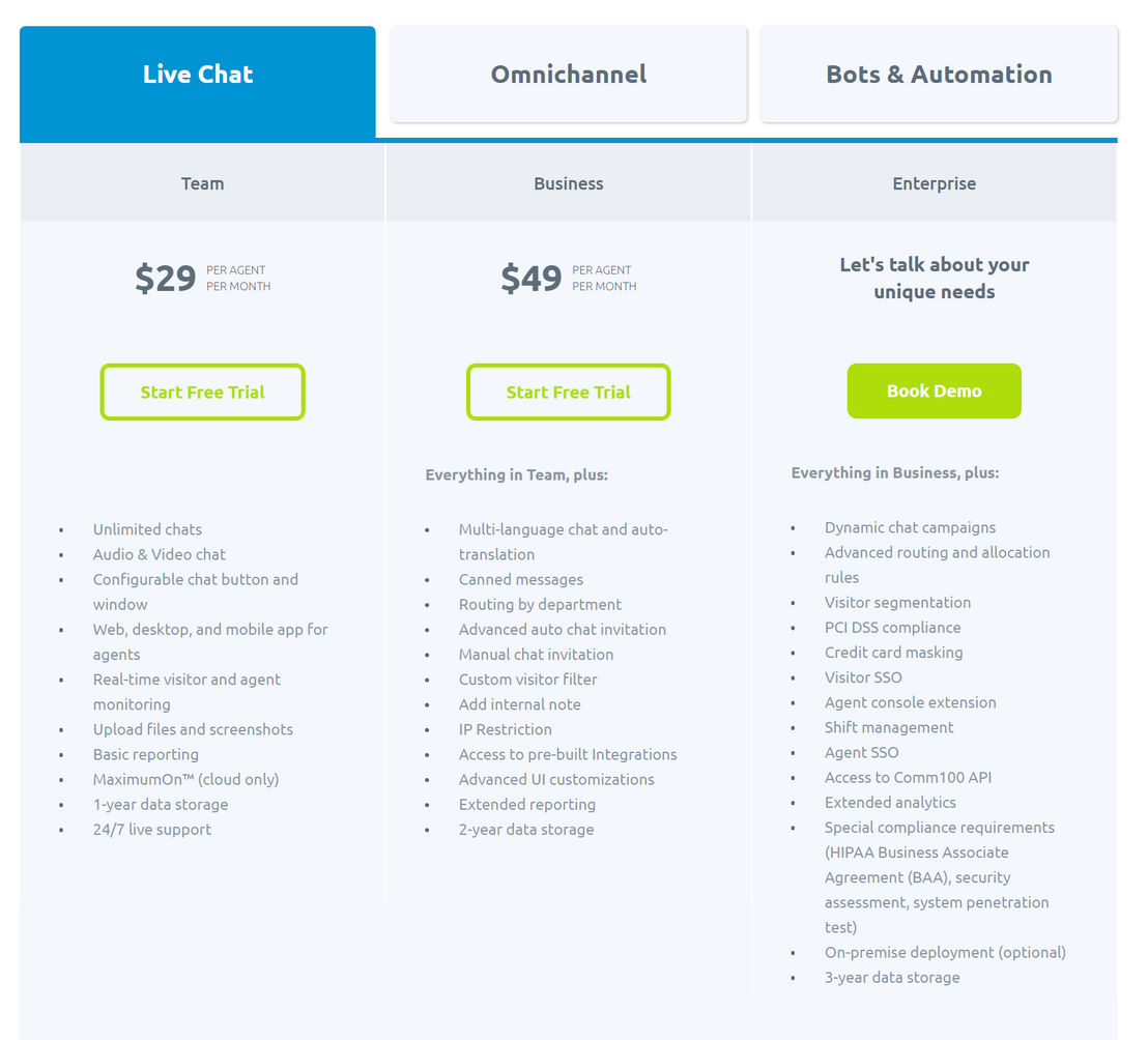 Comm100 Live Chat pricing