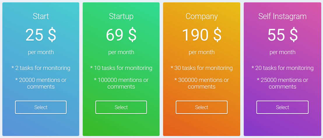 commentif pricing