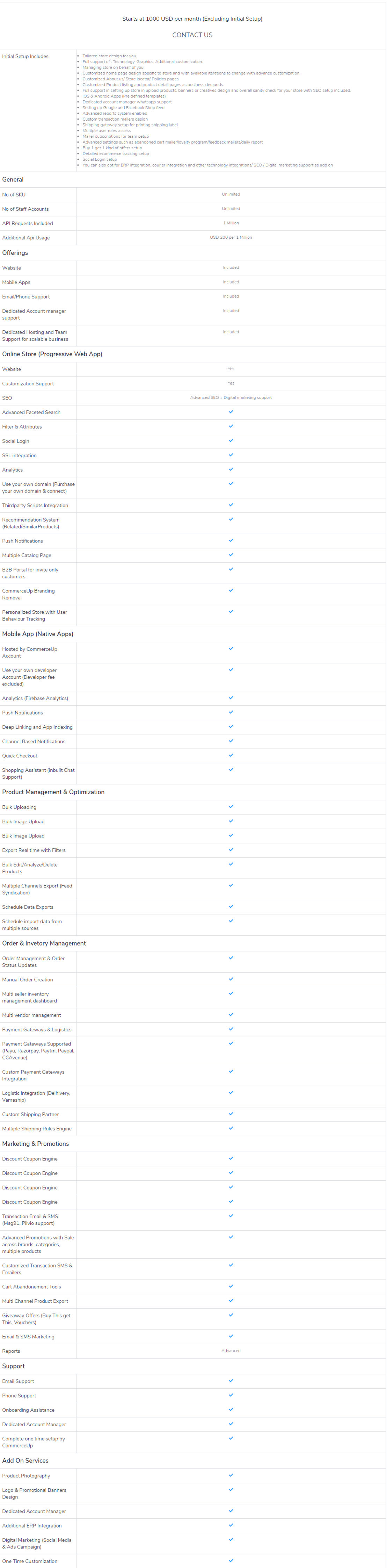 commerceup pricing