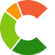 COMMITLY - New SaaS Software