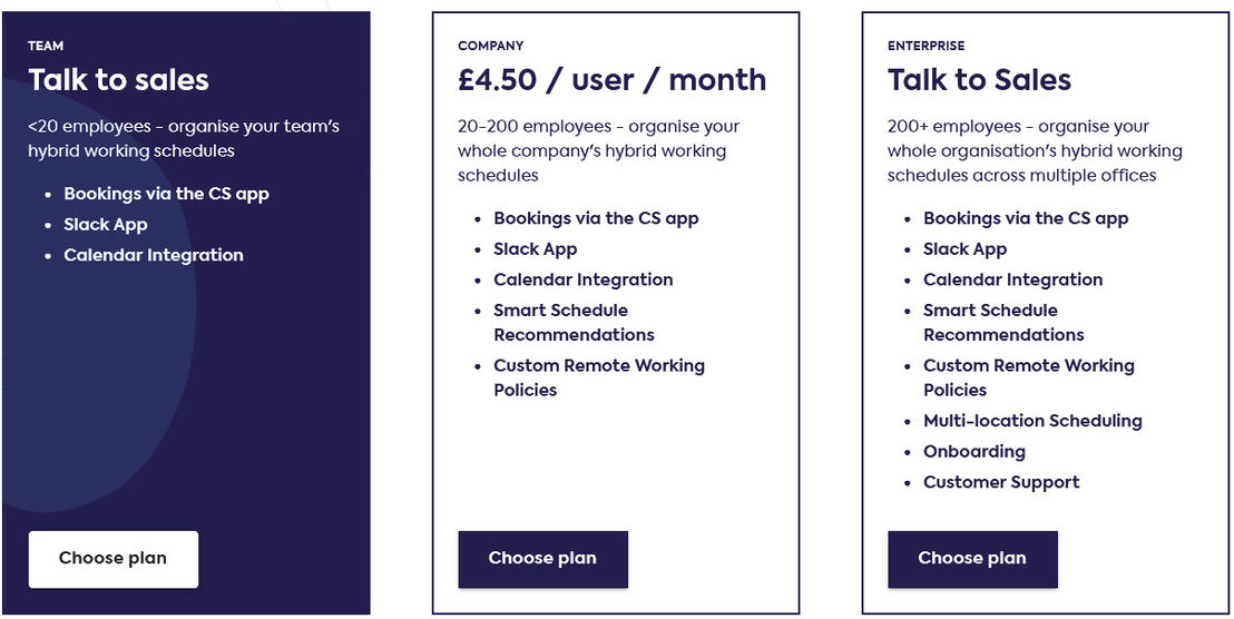 common-surface pricing