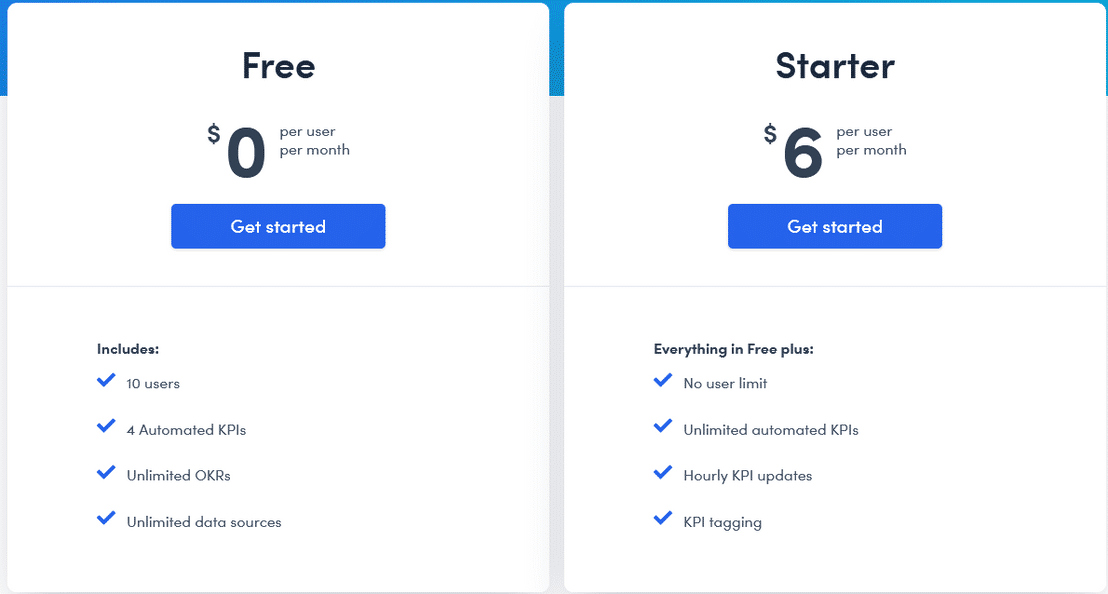 commonality pricing