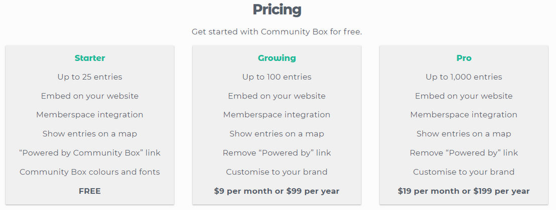 community-box pricing