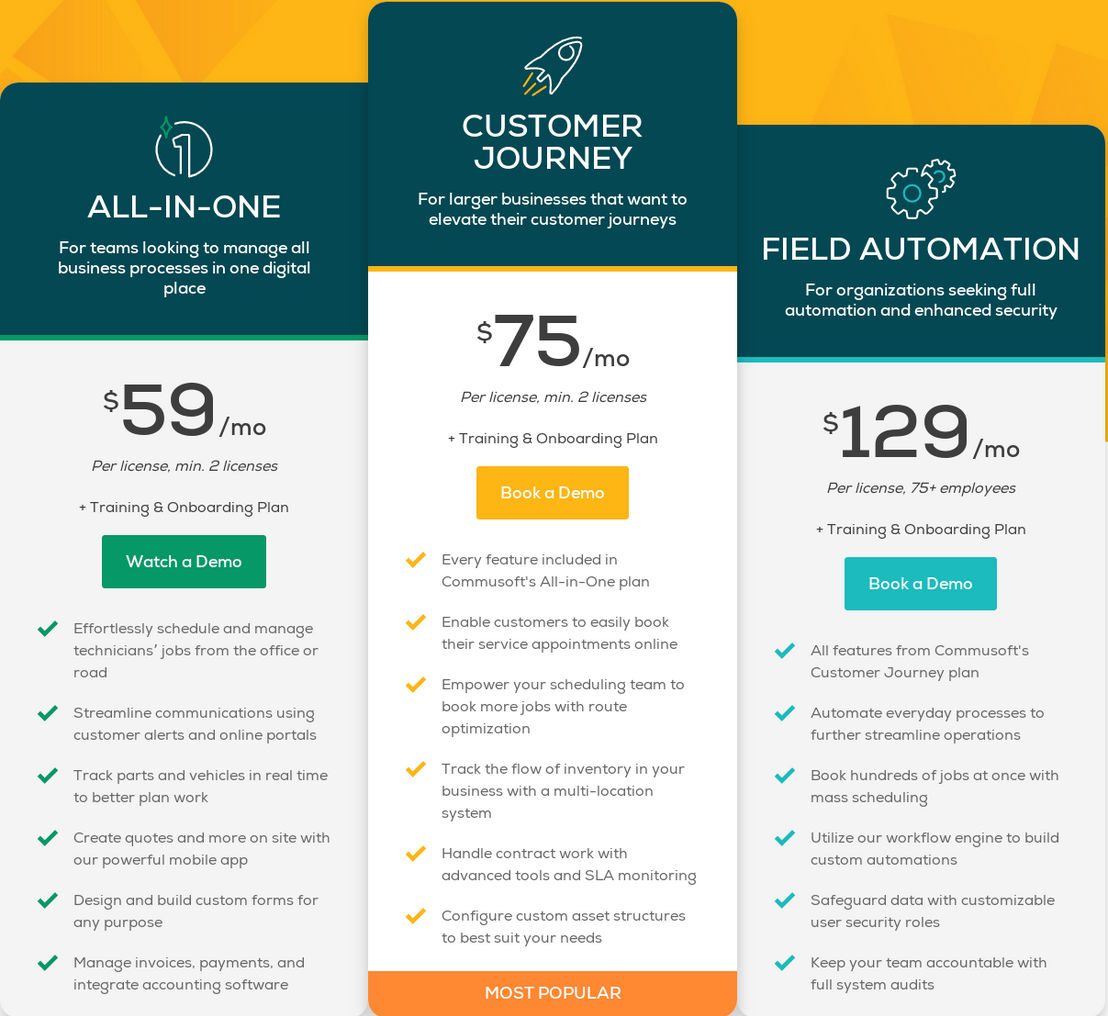 Commusoft pricing