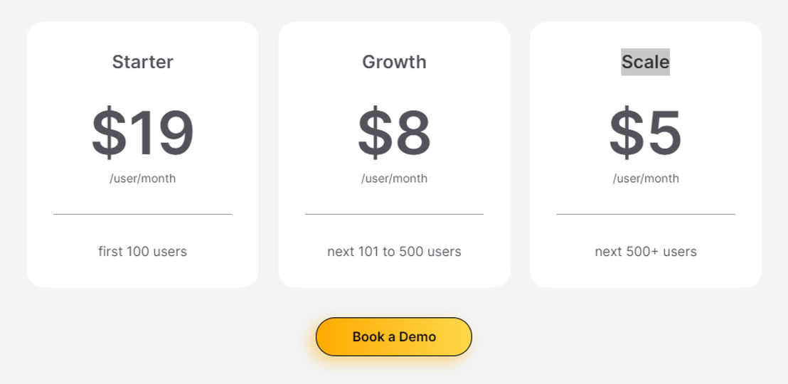 Compass pricing