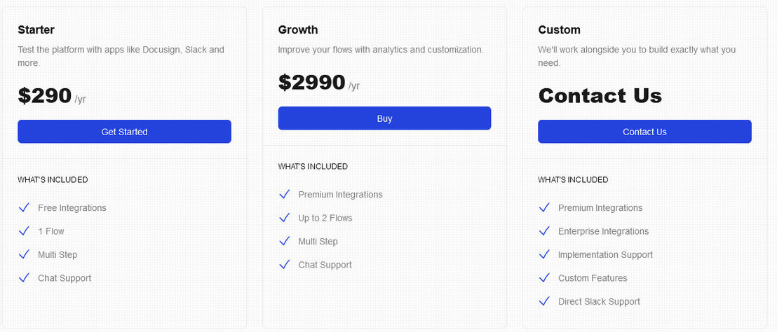 component pricing