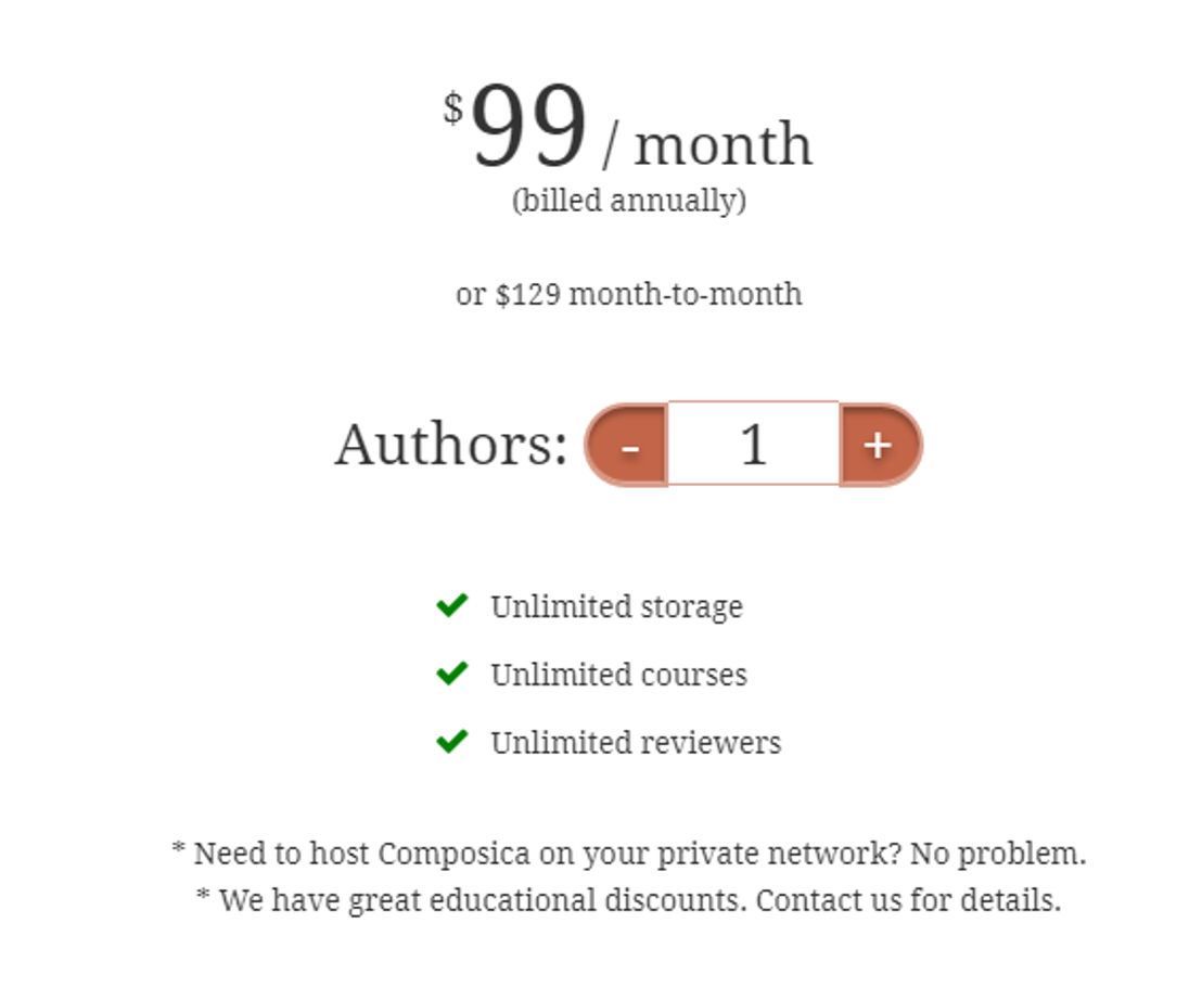 Composica pricing