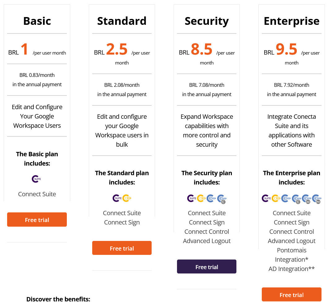 Conecta Suite pricing