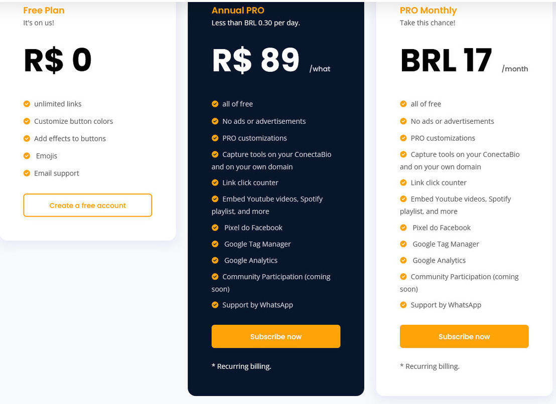 conectabio pricing