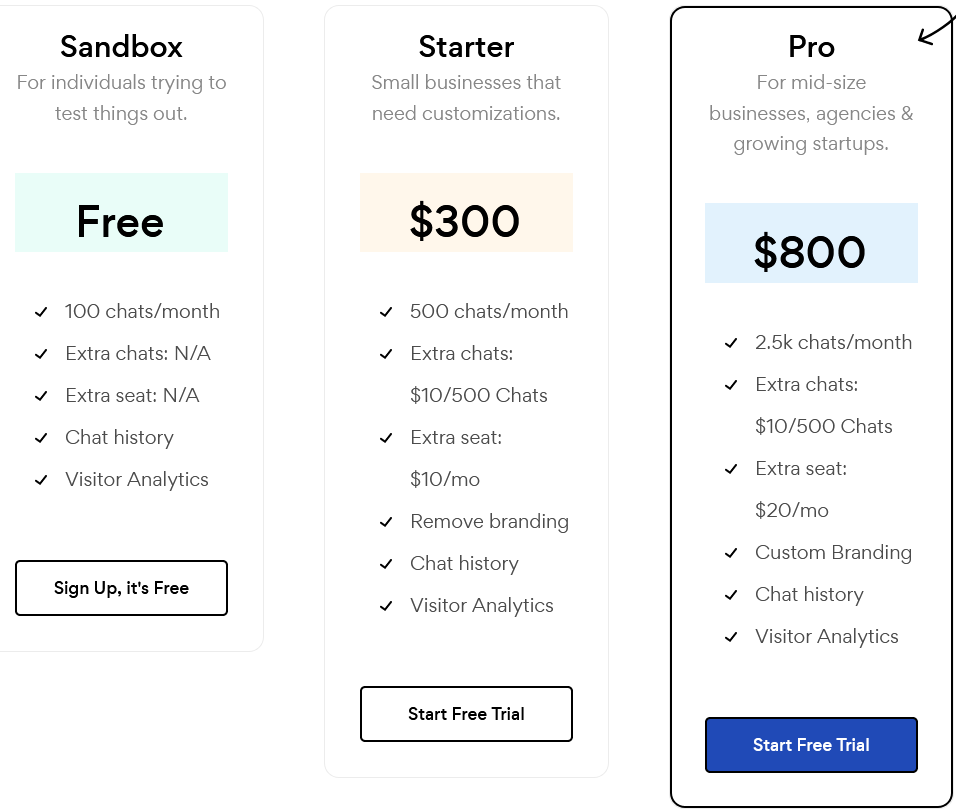 conferbot pricing