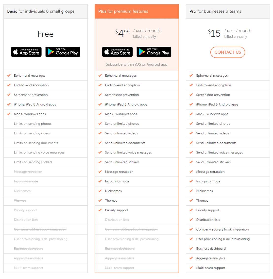 confide pricing