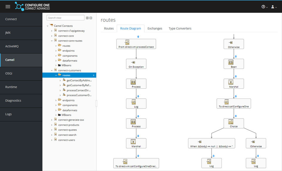 Connect Advanced Middleware