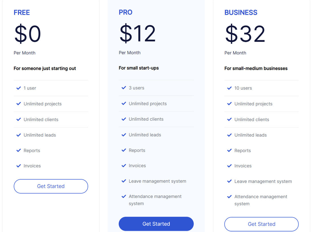 Confleo pricing