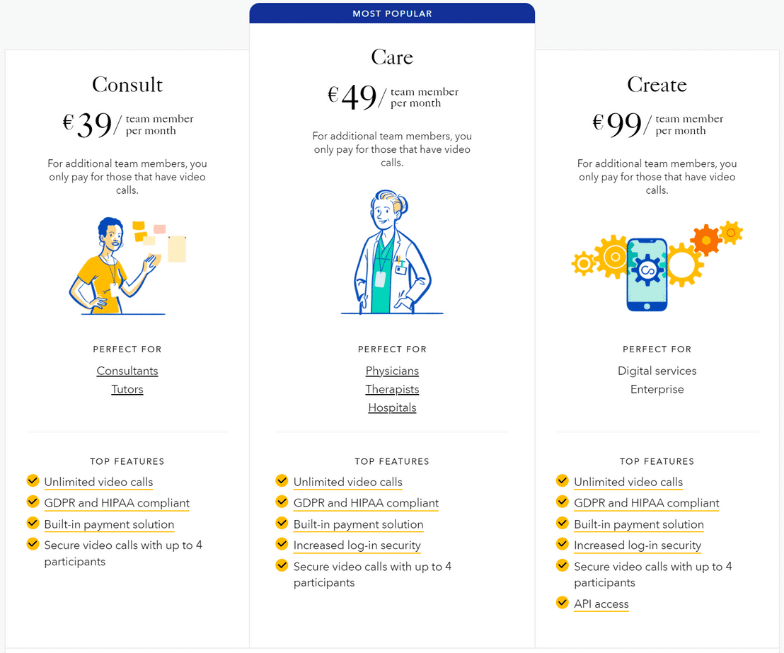 Confrere pricing