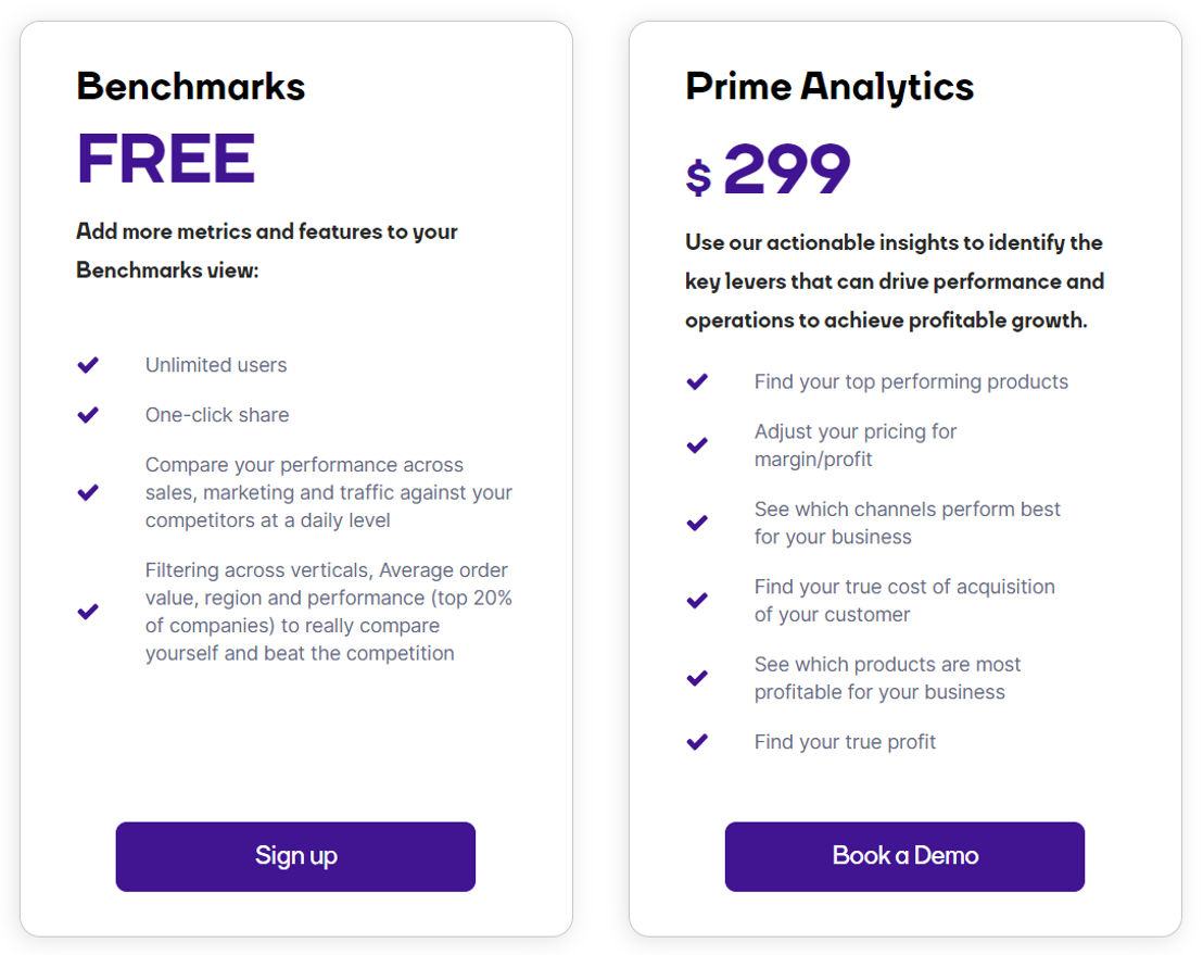 conjura pricing