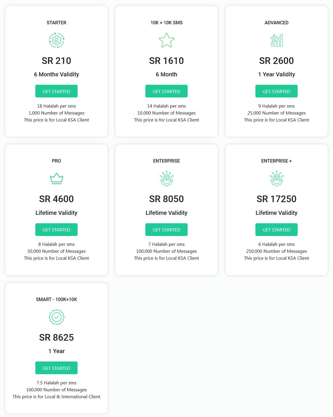 Connect Saudi pricing