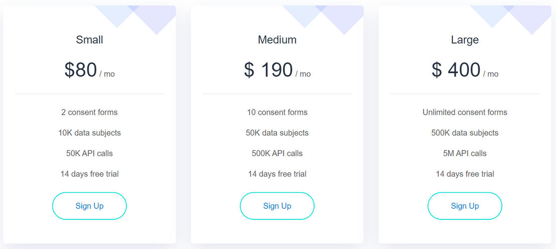 consentgrid pricing