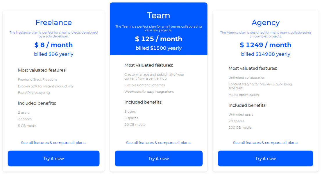 contentchef pricing