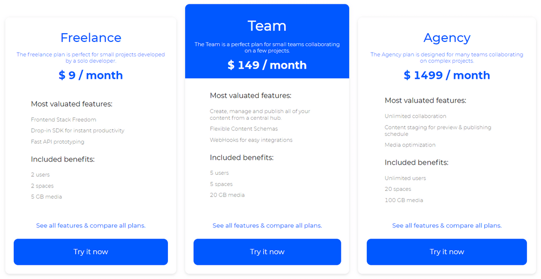 ContentChef pricing