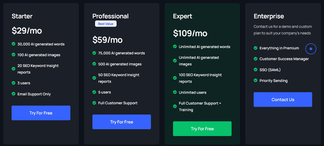 Contentedge pricing