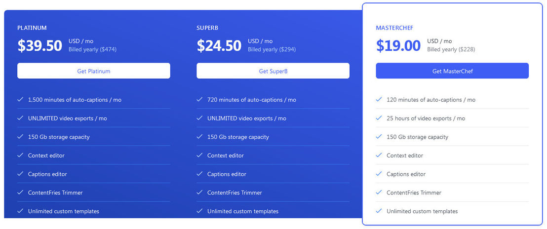 ContentFries pricing