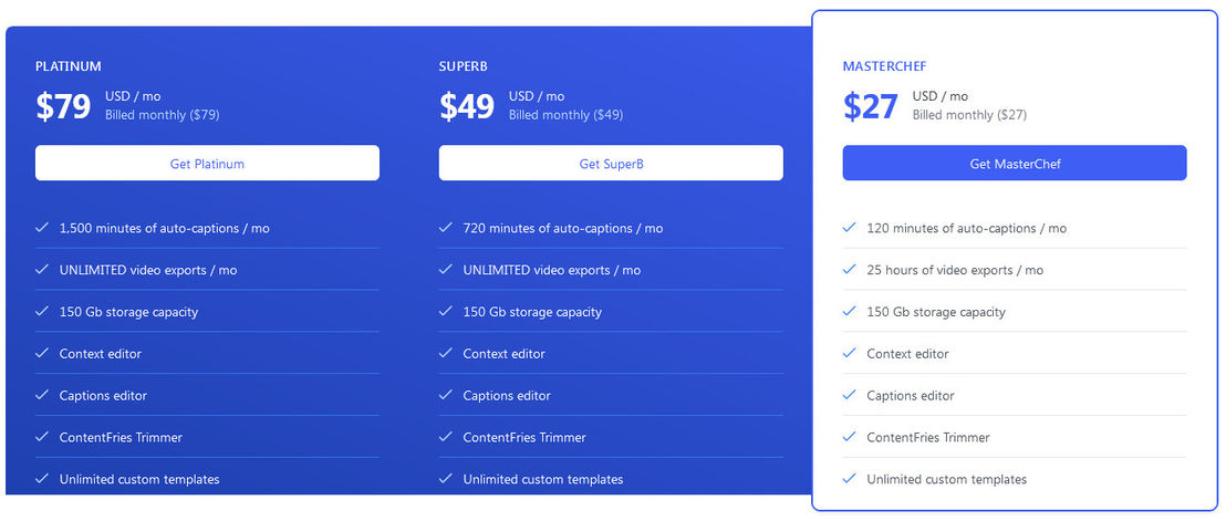 ContentFries pricing