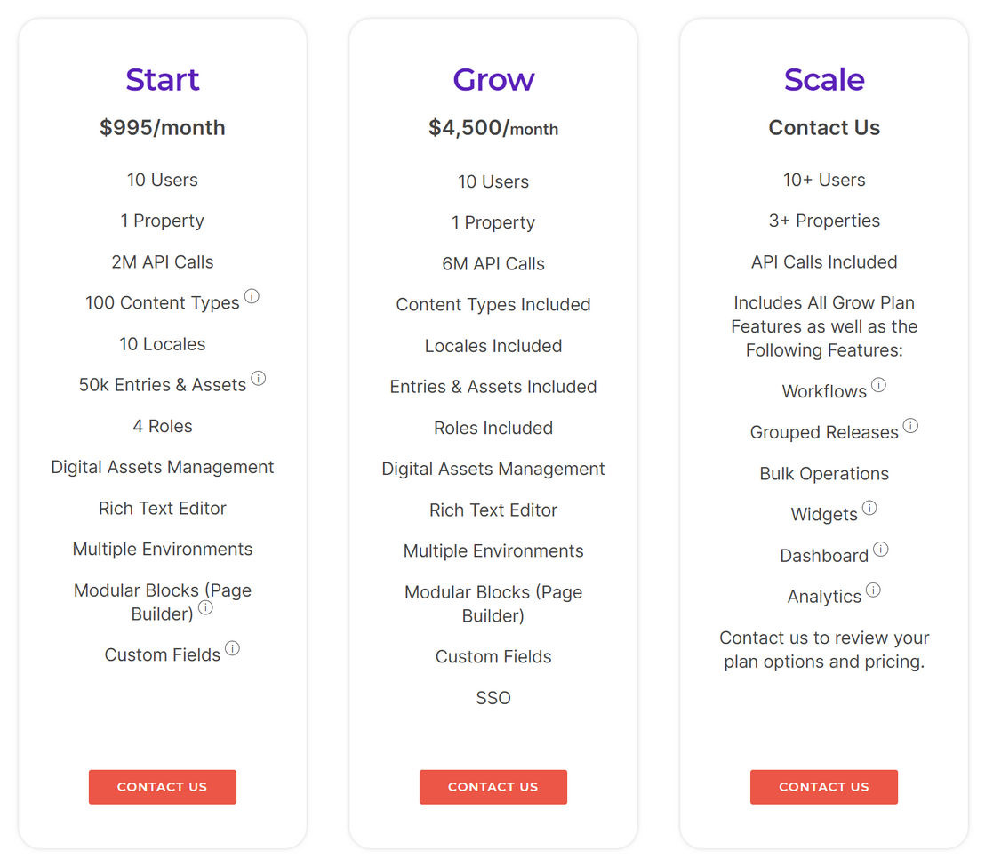 Contentstack pricing