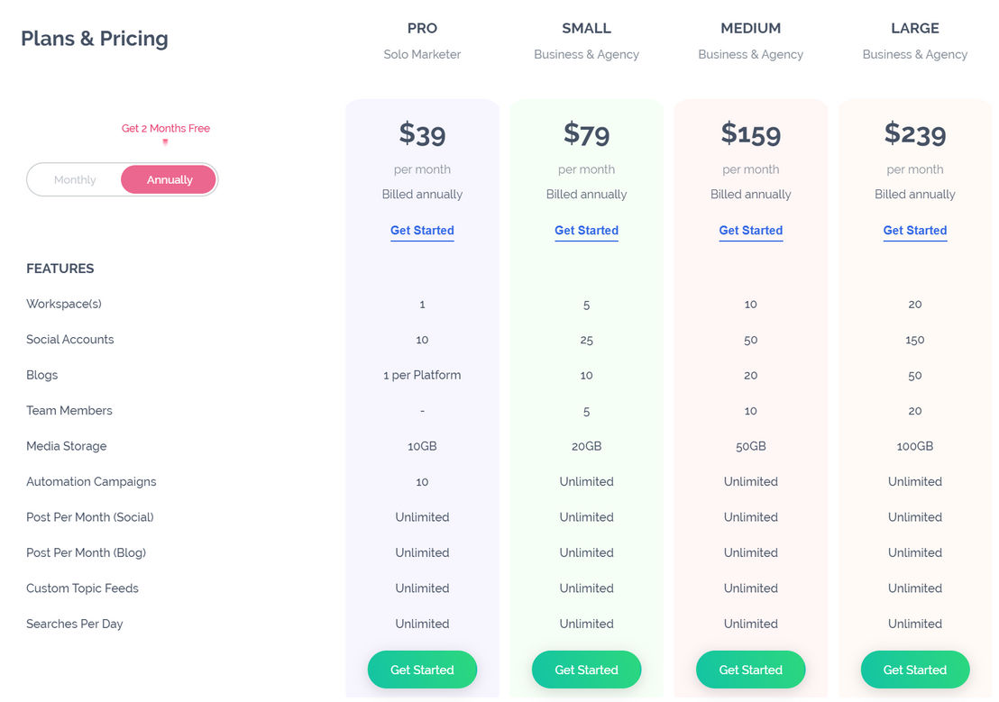 contentstudio pricing