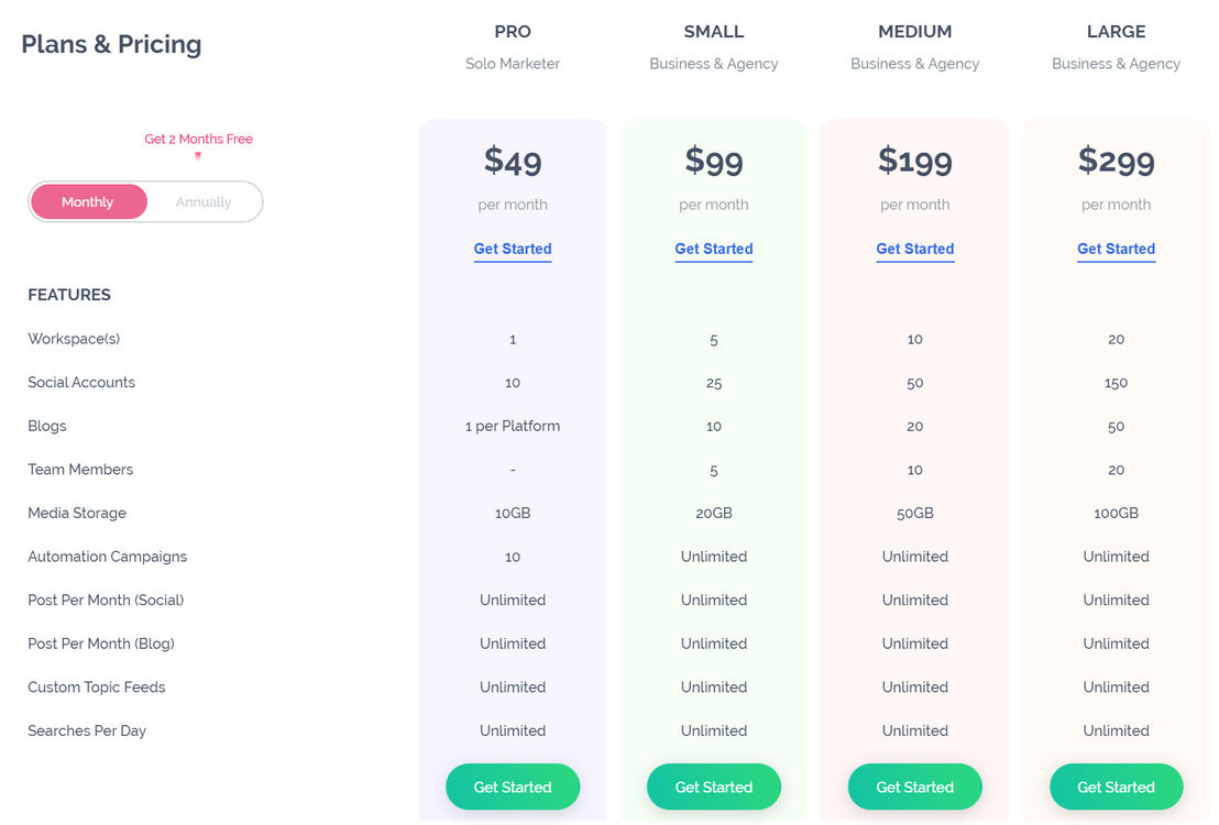 ContentStudio pricing