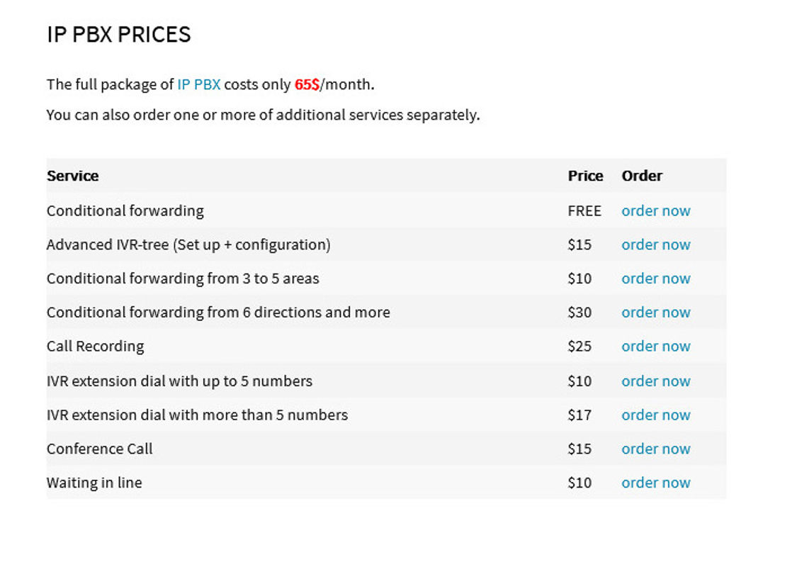 Continent Telecom IP PBX pricing